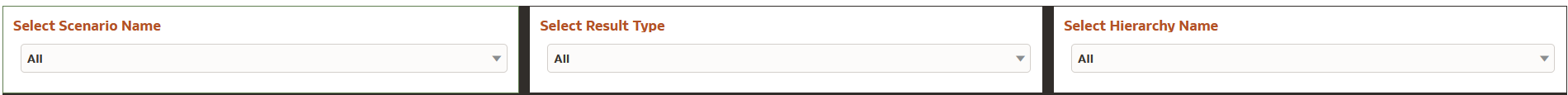 Market Value - Balance Sheet Report Filters