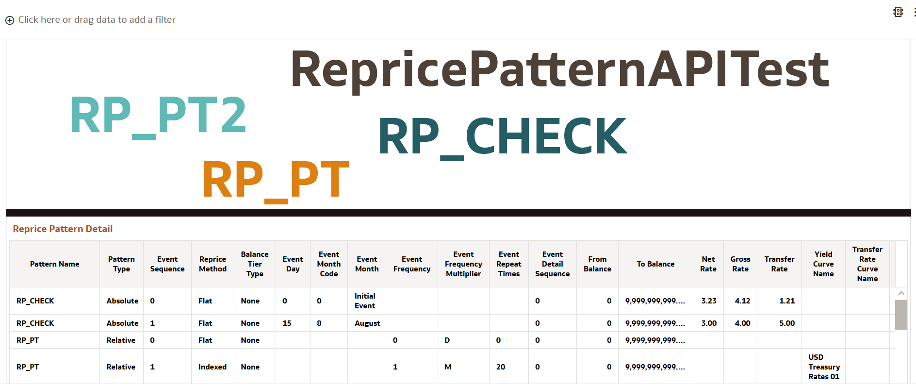 Repricing Pattern Report Repricing Pattern Report