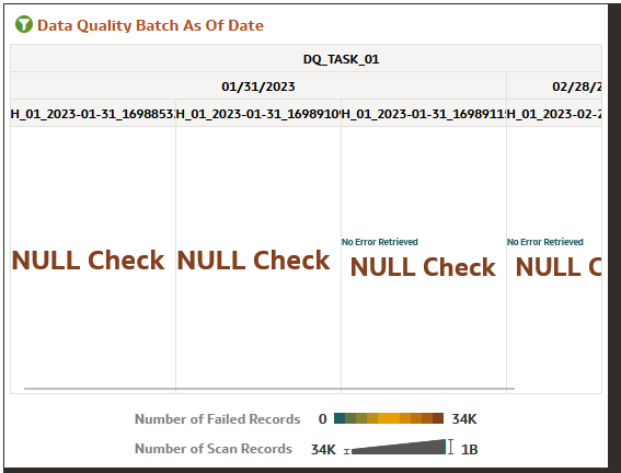 Data Quality Batch As Of Date Data Quality Batch As Of Date