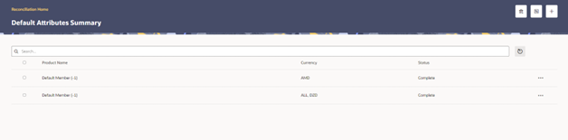 The Default Attributes Summary screen displays the default attributes for various Product-Currency combinations. The Default Attributes Summary screen displays the default attributes for various Product-Currency combinations.