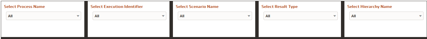 Financial Results MDBSS Filters Financial Results MDBSS Filters