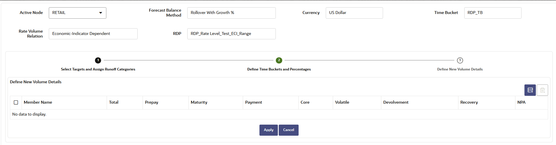 Forecast Balance-Rollover with Growth%
