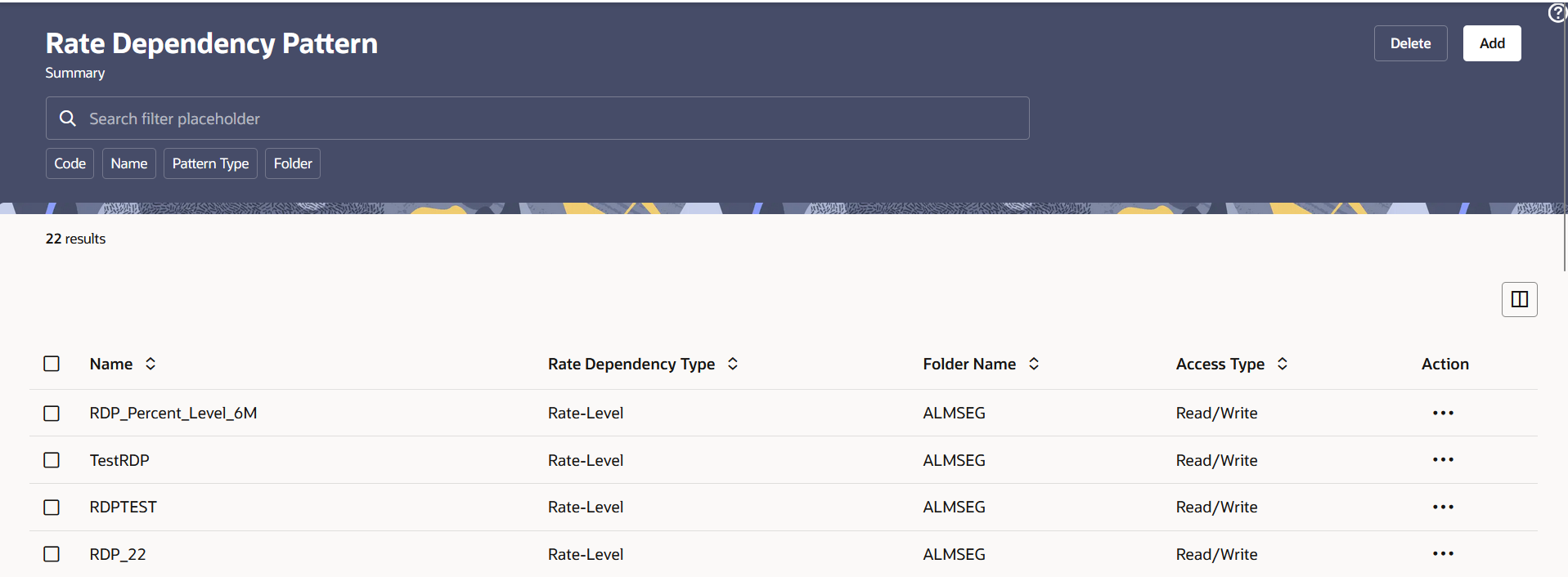 Rate Dependency Pattern Summary