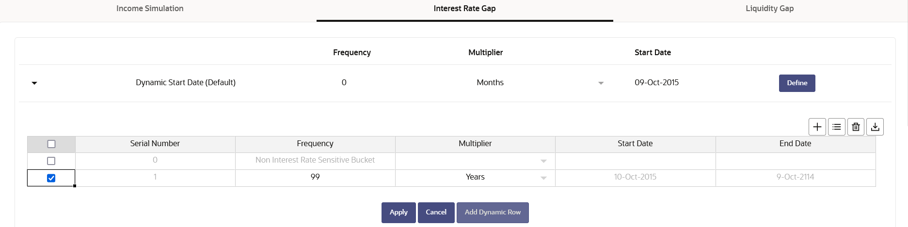 Interest Rate GAP Buckets