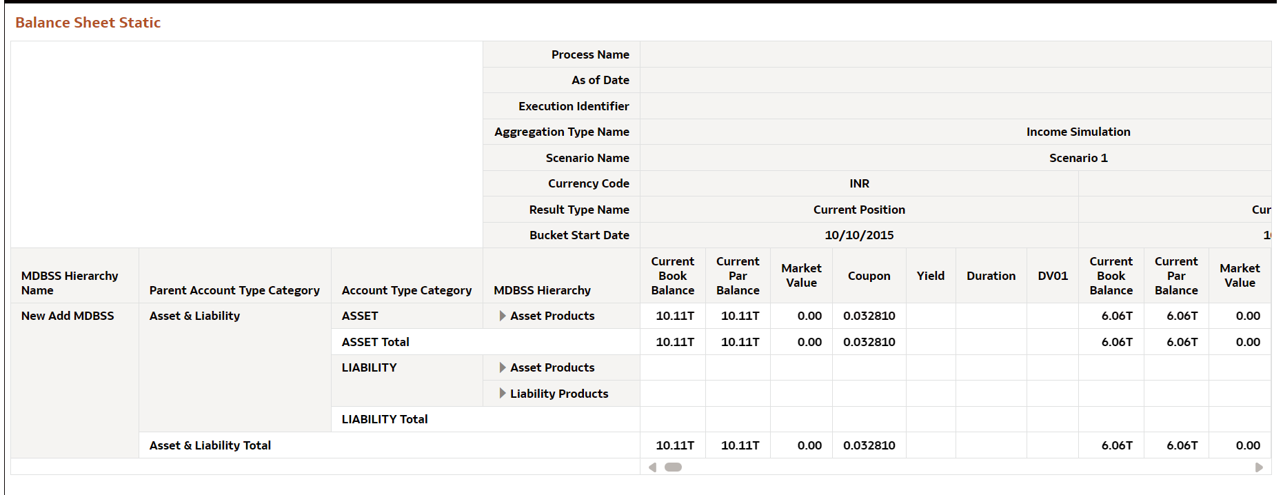 Balance Sheet Static Report Balance Sheet Static Report