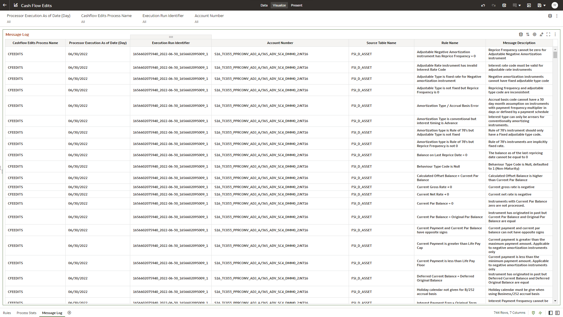 “Message Log” Report “Message Log” Report