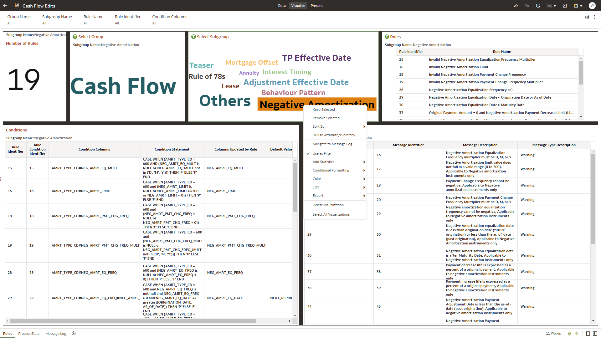 Data Action for Drill down with report Canvases Data Action for Drill down with report Canvases
