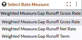 Select Rate and Term measurement list