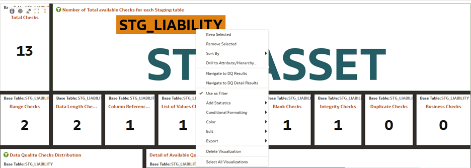 Data Action Data Action