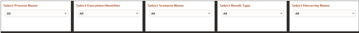 Balance Sheet Static Filters