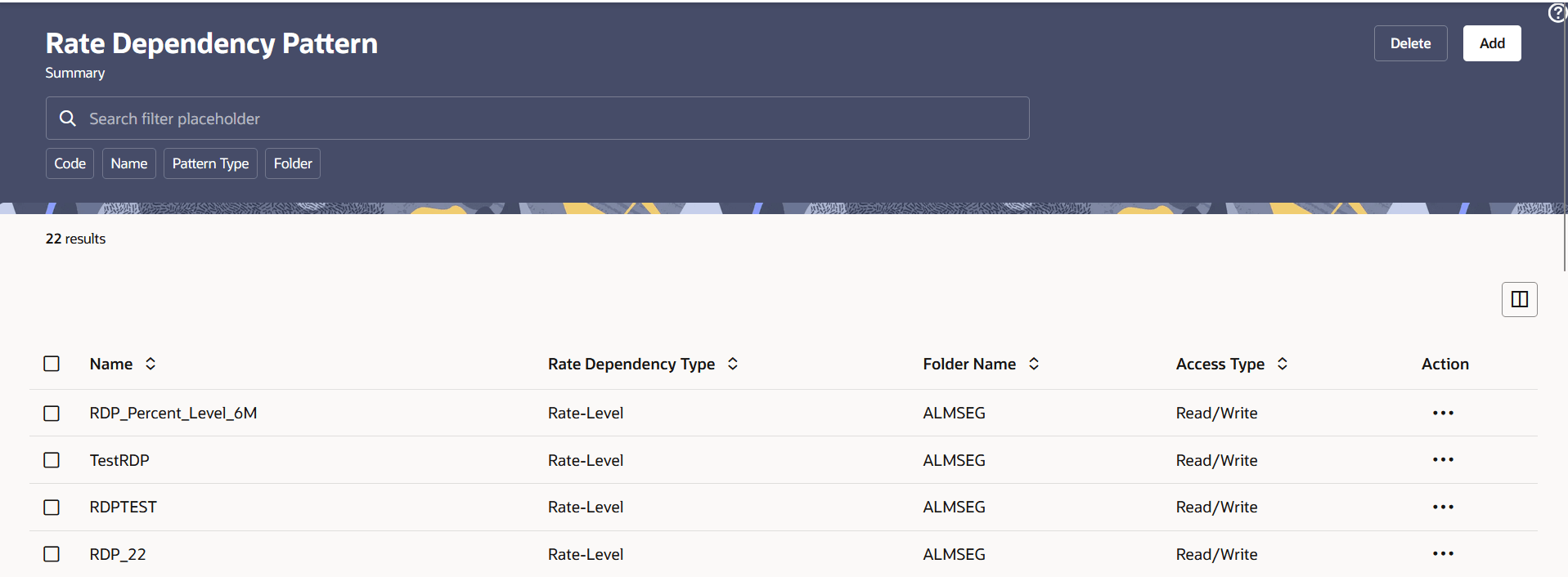 Rate Dependency Pattern Summary Rate Dependency Pattern Summary
