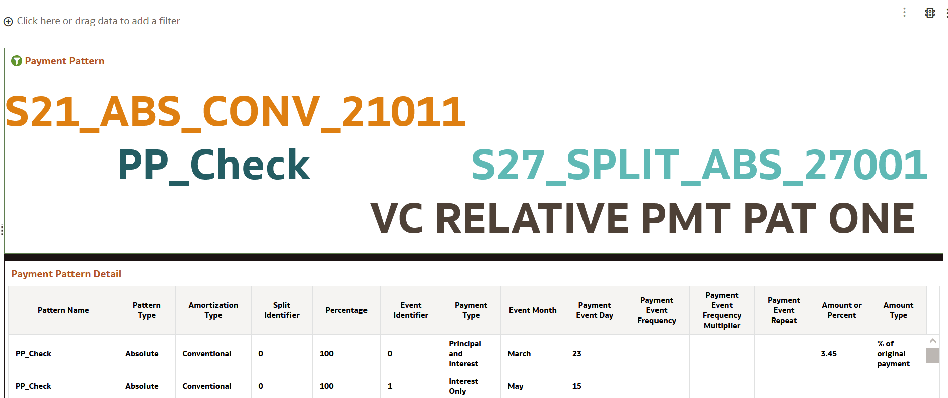 Payment Pattern Report