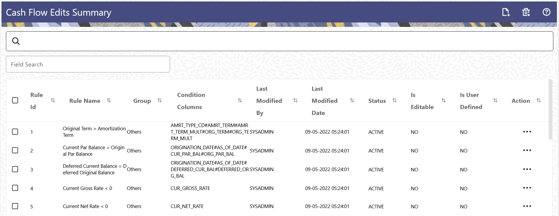 Cash Flow Edits Summary Cash Flow Edits Summary