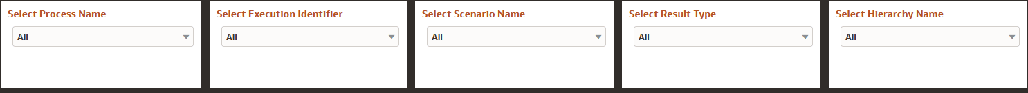 Market Value MDBSS Filters