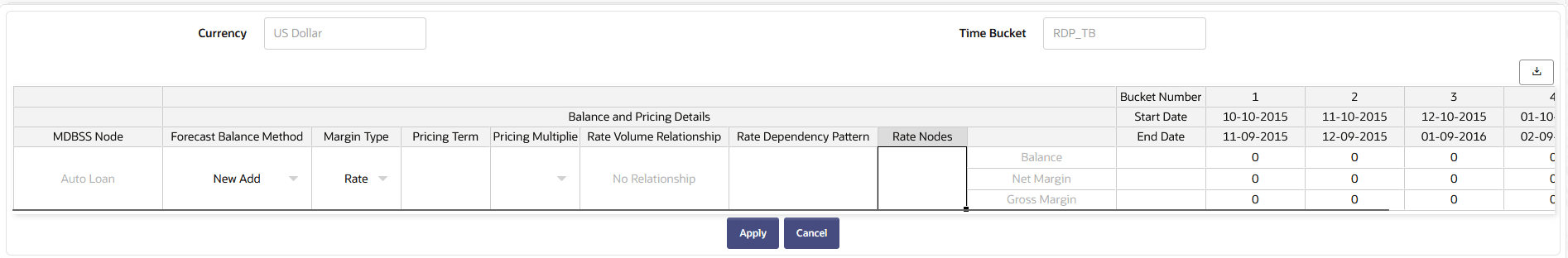 Forecast All Business-New Add