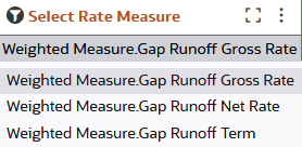 Select Rate and Term measurement list Select Rate and Term measurement list
