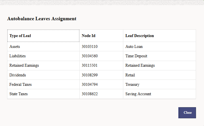 Autobalancing Assignments Autobalancing Assignments