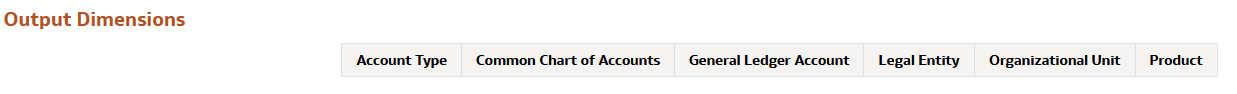 Output Dimensions