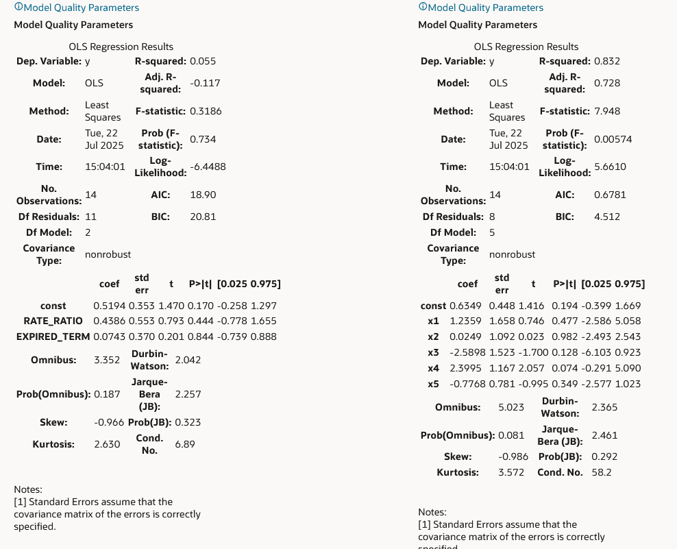 Model Quality Parameter Model Quality Parameter