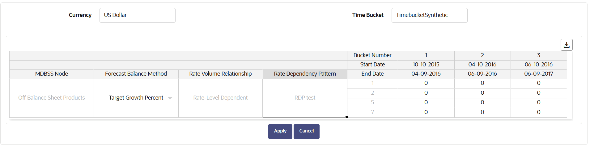 Forecast Balance-Target Growth Percent Forecast Balance-Target Growth Percent
