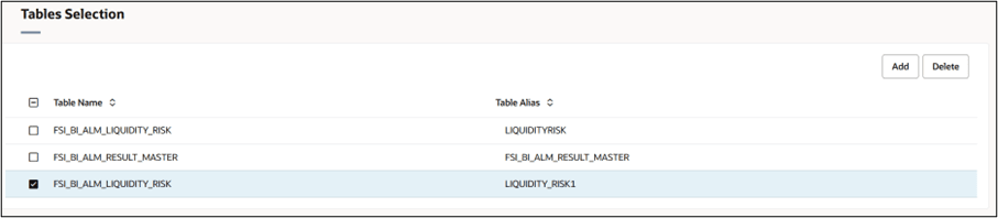 Table Alias Table Alias