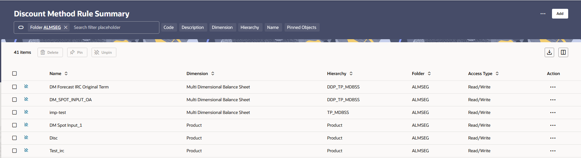 Discount Method Rule Summary