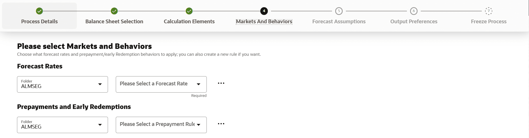 Markets and Behaviors