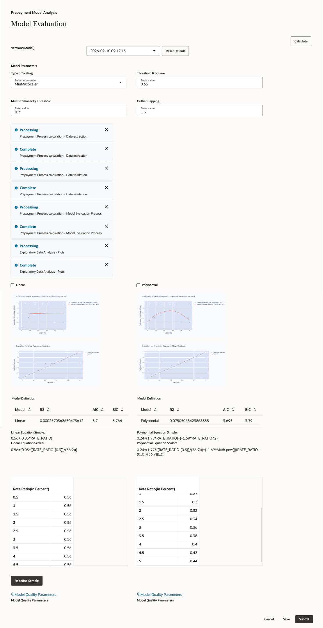 Calculating Model Evaluation
