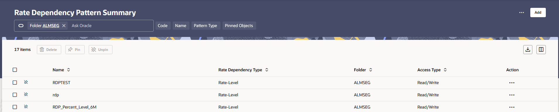 Rate Dependency Pattern Summary