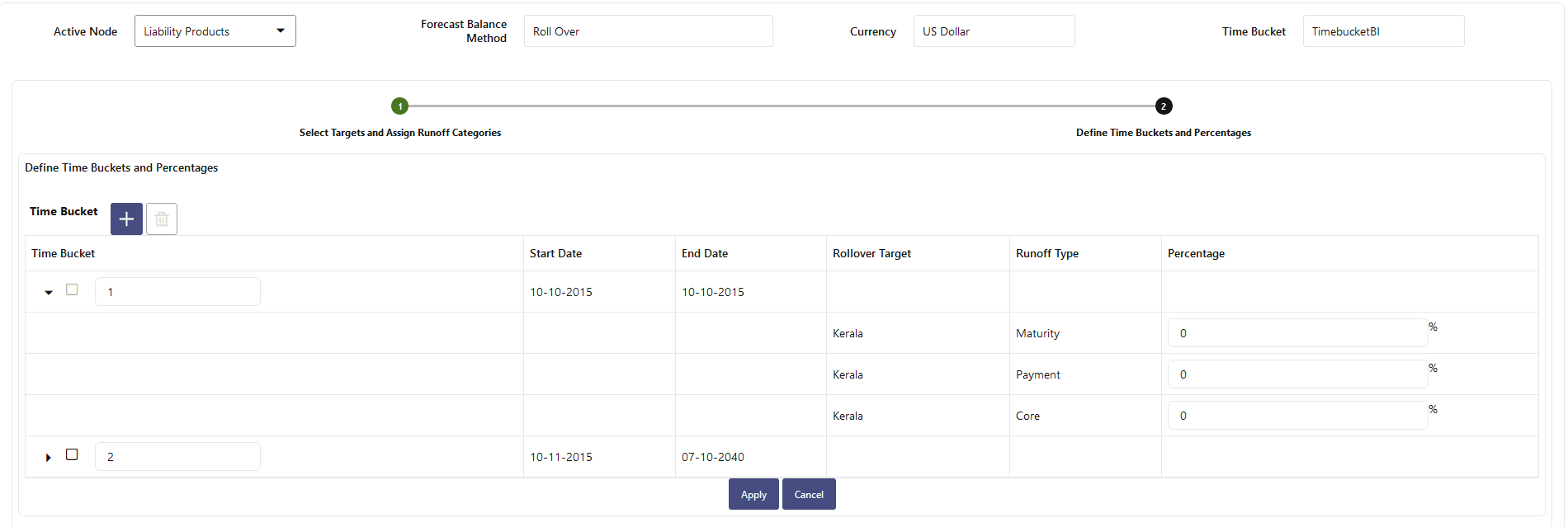 Forecast Balance-Rollover Forecast Balance-Rollover