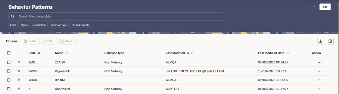 Behavior Pattern Summary Behavior Pattern Summary