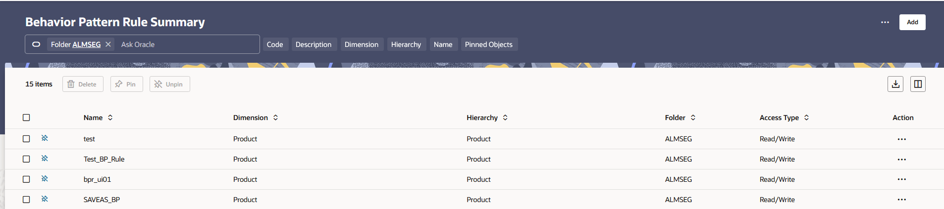 Behavior Pattern Rule Summary