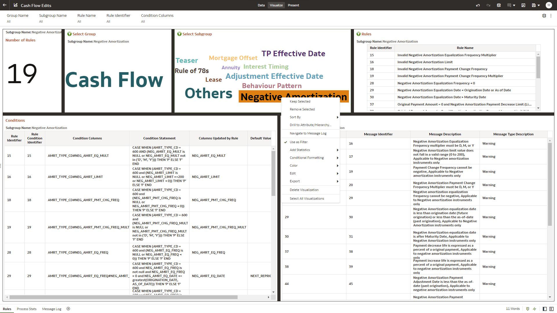 Data Action for Drill down with report Canvases