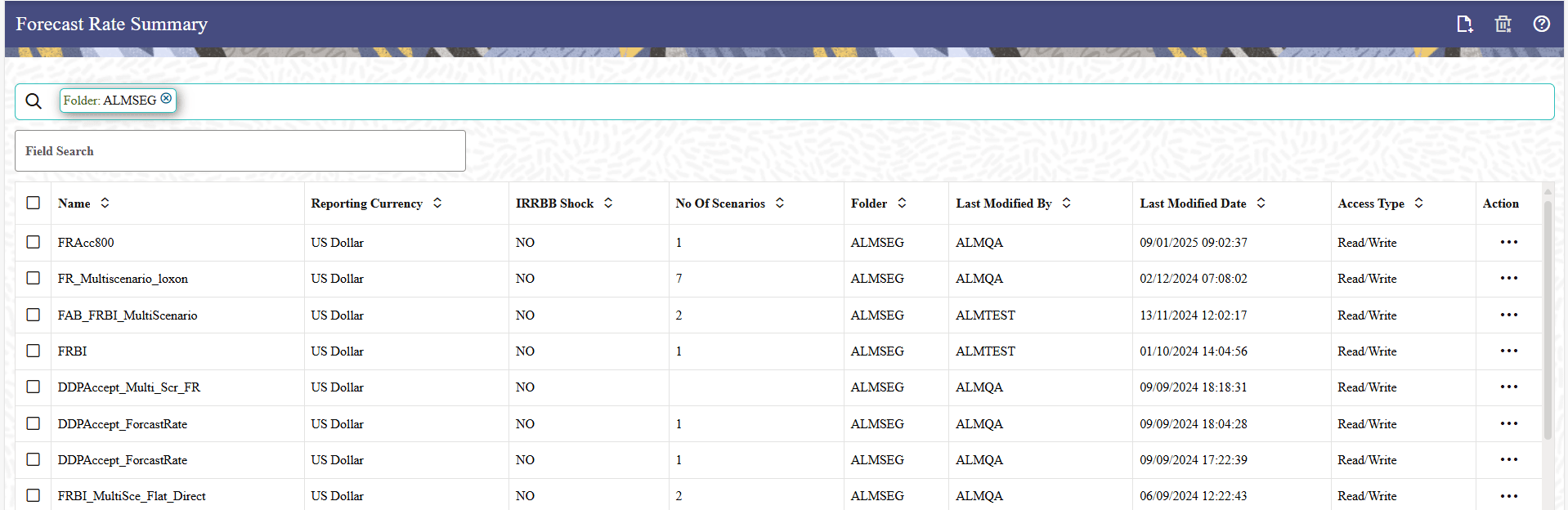 Forecast Rate Summary Forecast Rate Summary