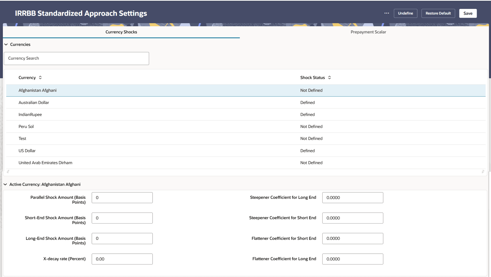 Standardized IRRBB Shocks