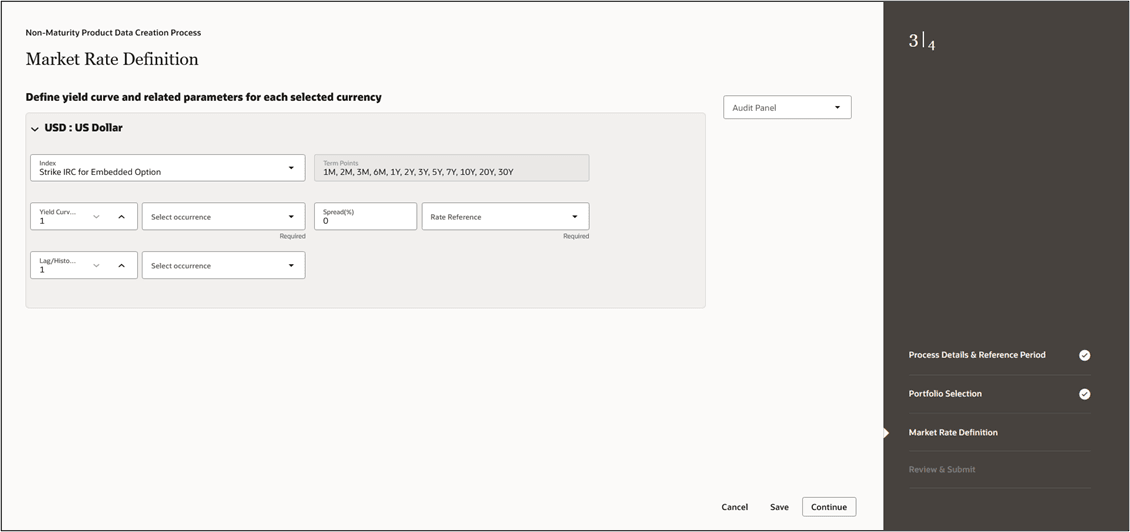 Market Rate Definition Market Rate Definition