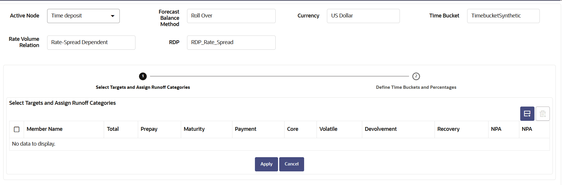 Forecast Balance-Rollover Forecast Balance-Rollover