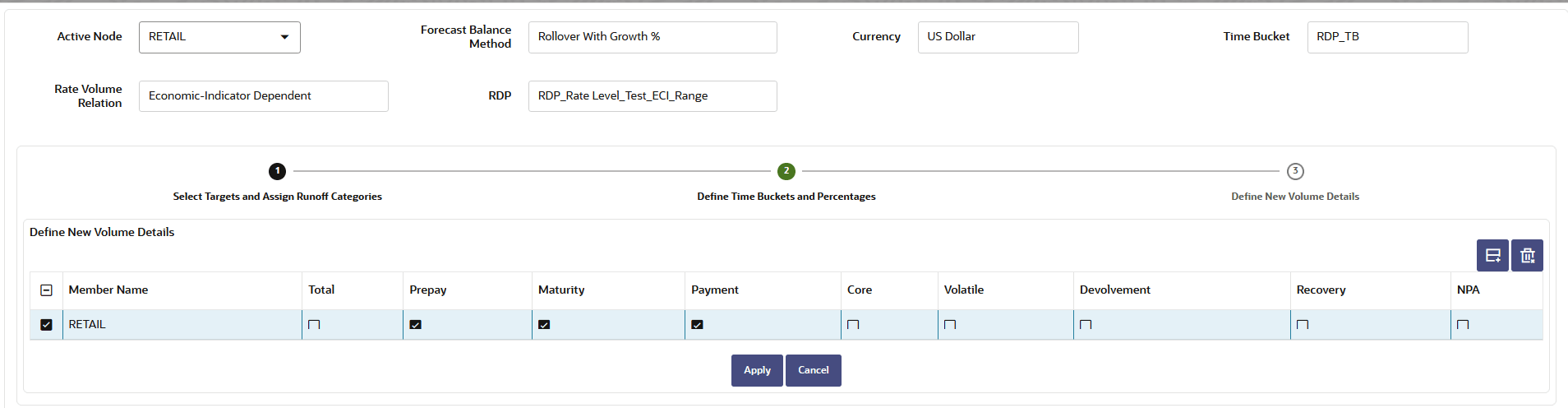 Forecast Balance-Rollover with Growth% Forecast Balance-Rollover with Growth%