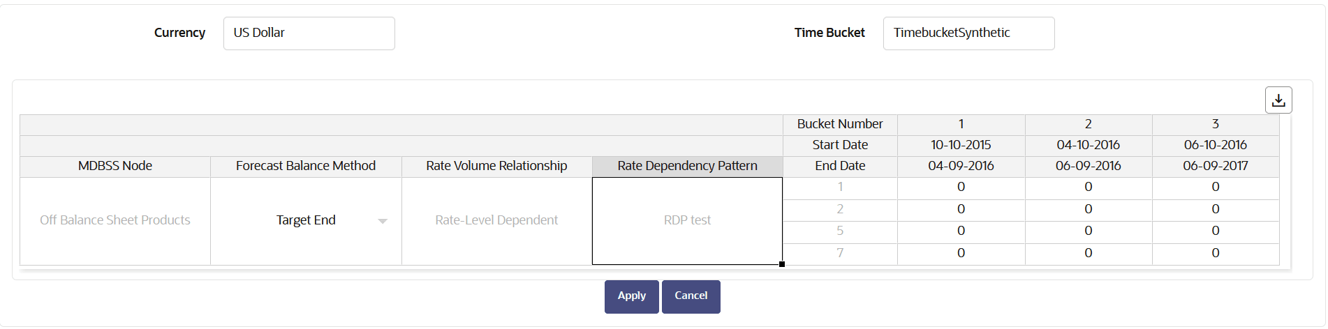 Forecast Balance-Target End Forecast Balance-Target End