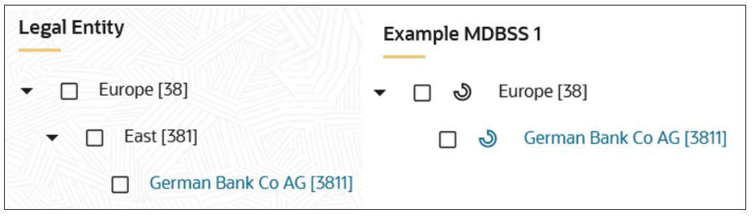 Example 6