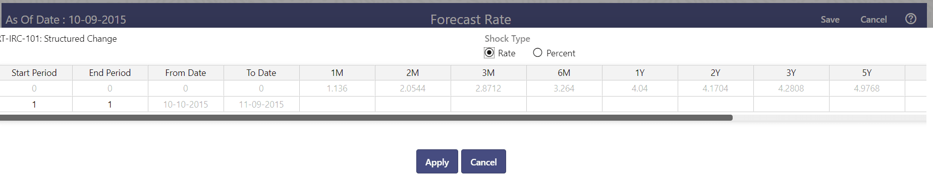Structured Change window