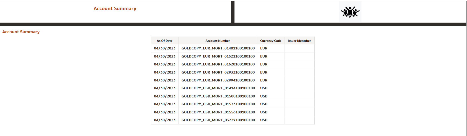 Account Summary Report Account Summary Report