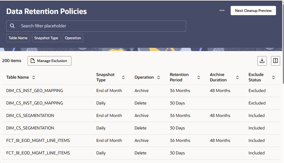 Data Retention Policy Screen