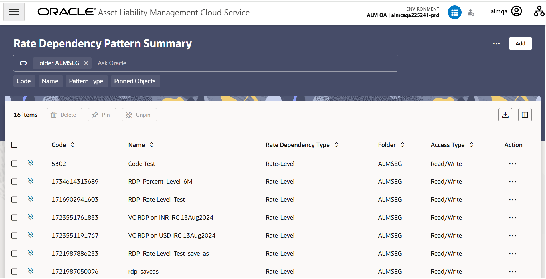 Rate Dependency Pattern Summary Page