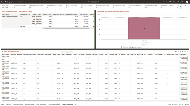 The Ledger – Instrument Report provides the analysis capability on the Stage Ledger Instrument Table. The Ledger – Instrument Report provides the analysis capability on the Stage Ledger Instrument Table.