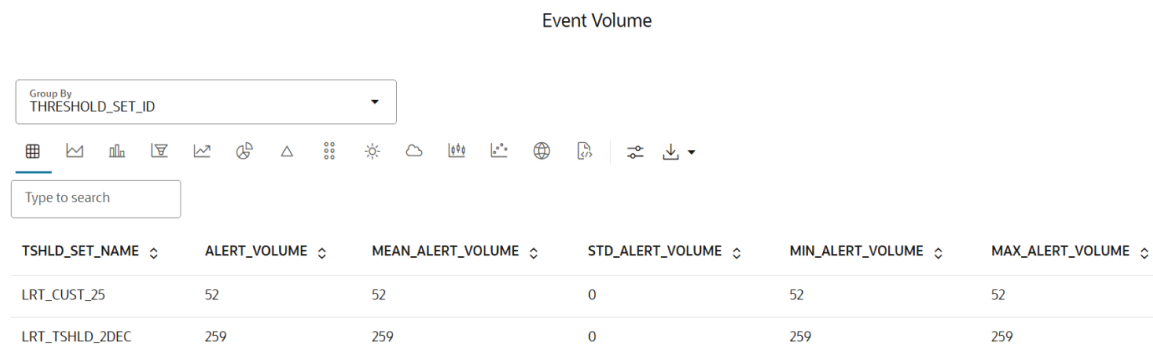 Description of Figure 4-11 follows Description of Figure 4-11 follows