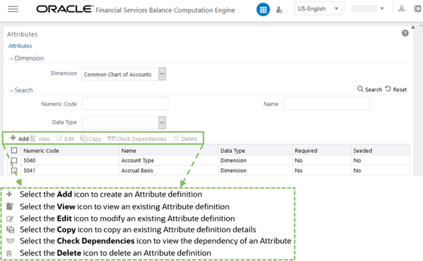 Attributes in Dimension Management