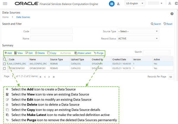 Data Sources