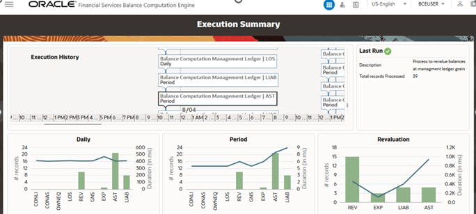 Description of Figure 10-1 follows