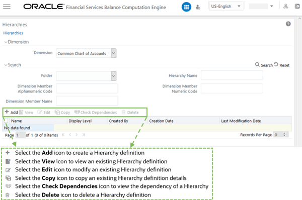Hierarchies Page in Dimension Management